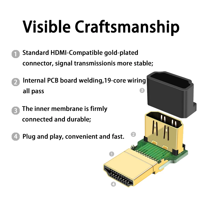 HDMI-совместимый адаптер сплиттер Папа-мама 90 270 градусов правый левый конвертер
