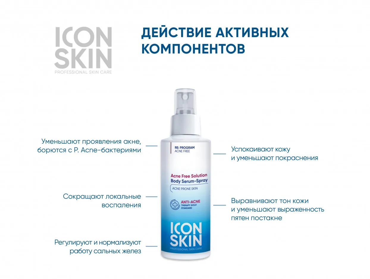 ICON SKIN Нормализующая сыворотка-спрей для проблемной кожи тела с кислотами 100 мл.