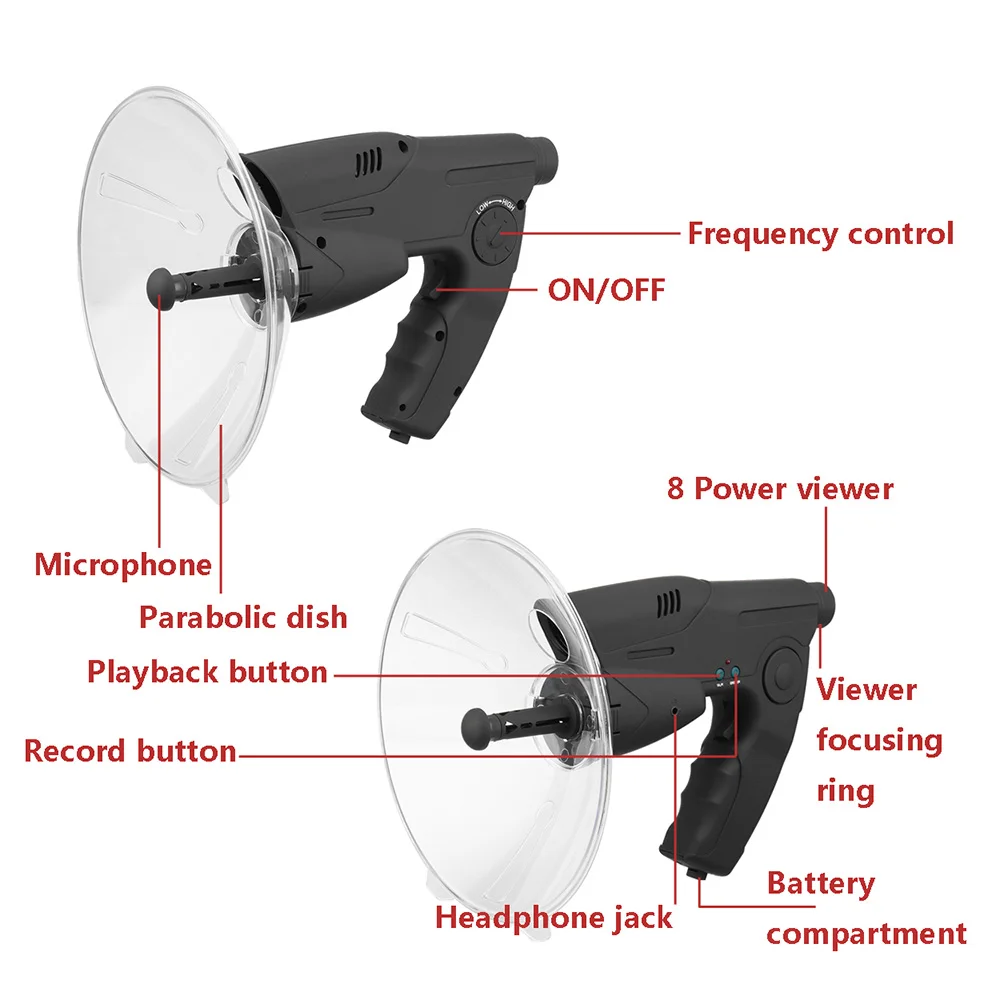 Remote Sound Collector of Bird Watcher Telescope 8X Magnification Ear Recording Amplifier Spy Device Observing | Спорт и развлечения