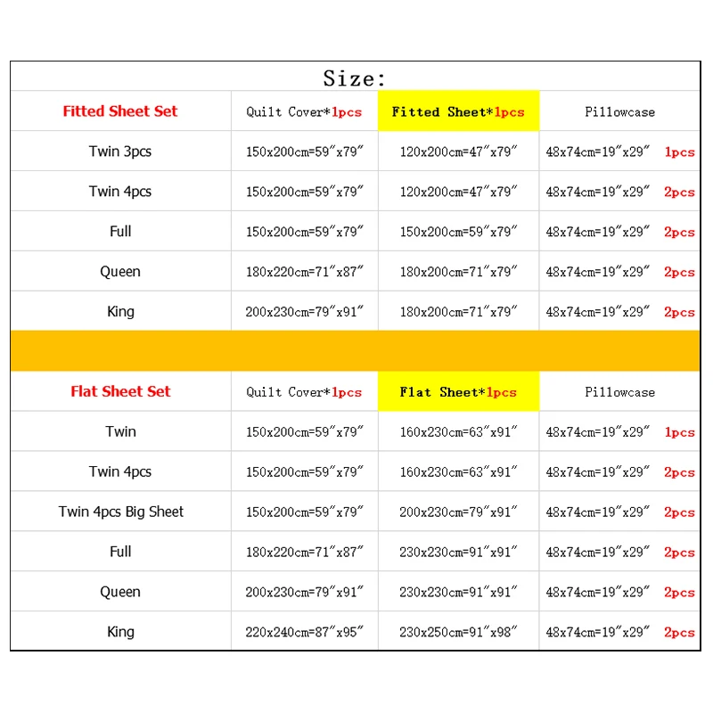 Комплект постельного белья с двойным пододеяльником пододеяльник простыня или