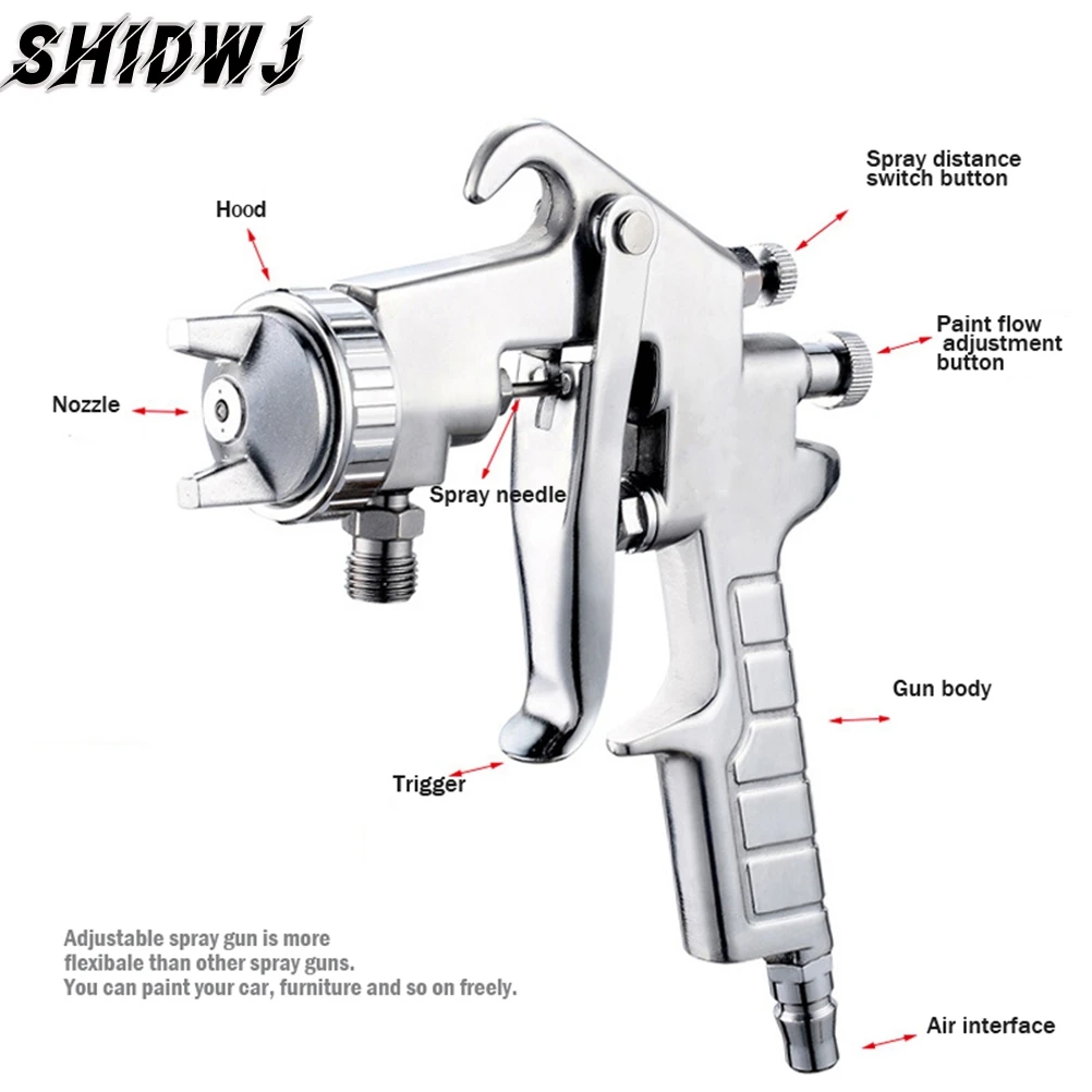 Новый Воздушный компрессор краскопульт товары для автомобиля