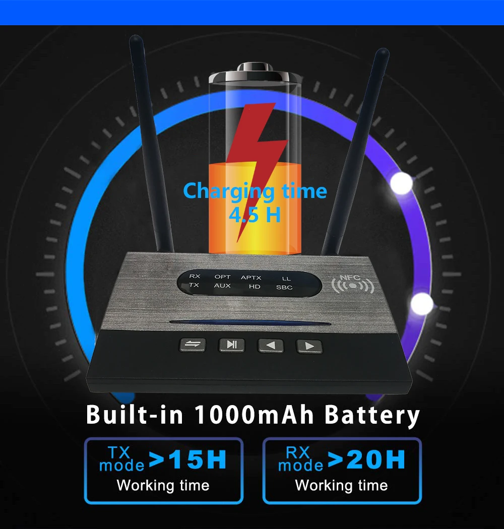 Kebidu B22 3 в 1 Bluetooth 5 0 передатчик приемник NFC аудио адаптер AptX LL HD оптический мм RCA AUX