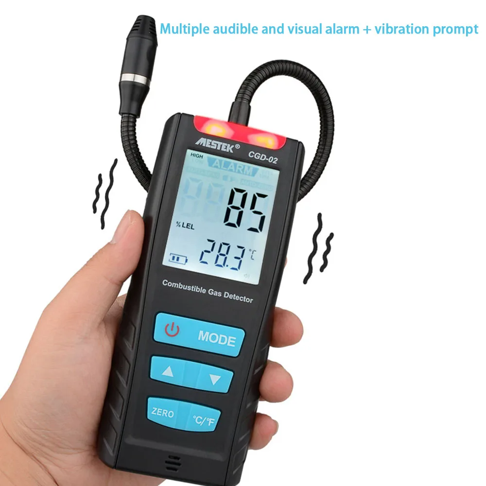 

Measurement & Analysis Instruments