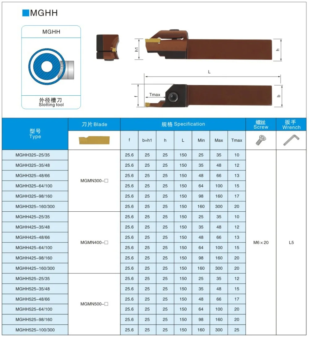 BEYOND FGHH325R-35/48/66/100/160/400 двойной торцевая фреза круглая FGHH 325R прорезание наружных канавок гранильный станок резак держатель инструментов
