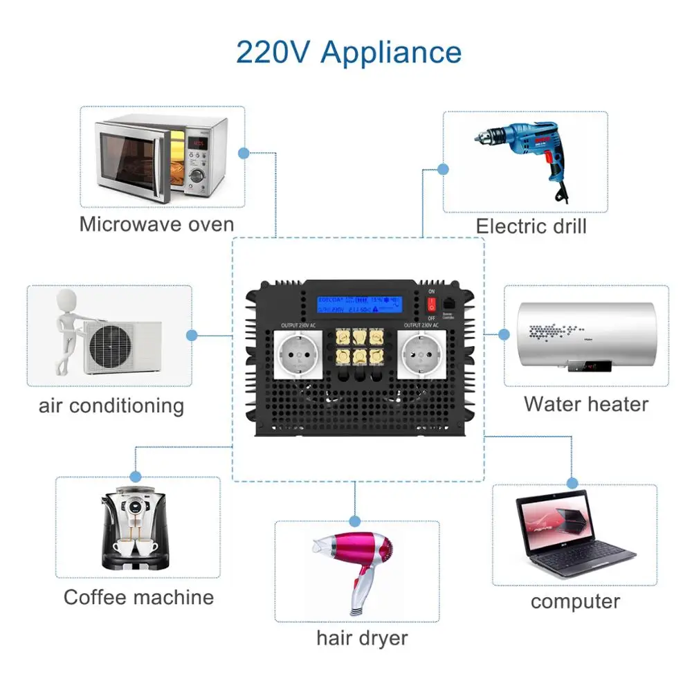 

EDECOA 3500W pure sine wave inverter 12V DC to 220V AC 7000W peak with LCD display remote control off grid inverter