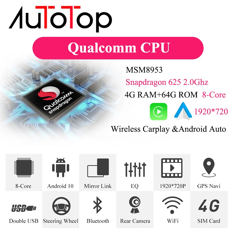 

AUTOTOP 10.25" Qualcomm 8 Core Snapdragon 4G 64G Android 10.0 Car DVD for BMW X5 E70/X6 E71 (2007-2013) CCC/CIC Carplay 4G LTE