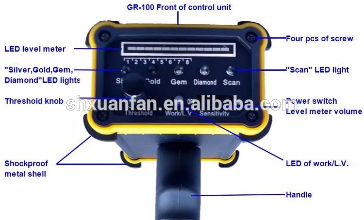 

Лучший металлоискатель для золота и серебра