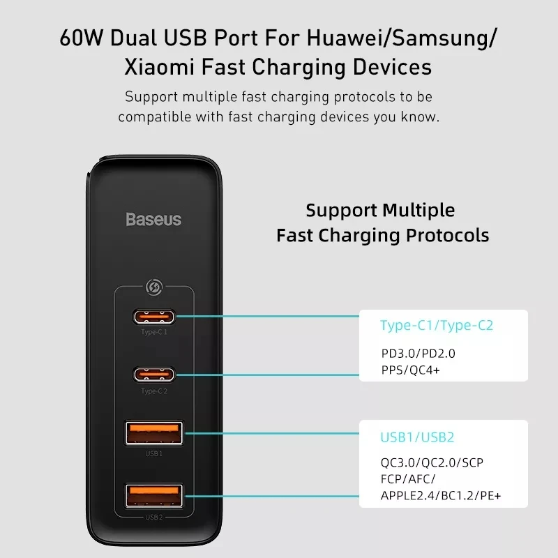 Baseus GaN зарядное устройство 100 Вт PD QC 4 0 3 USB быстрое типа C Быстрая зарядка для