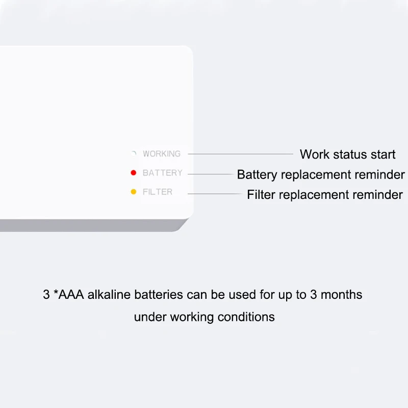 Умный фильтр для кошек и домашних животных Eilminato туалета Очищение воздуха