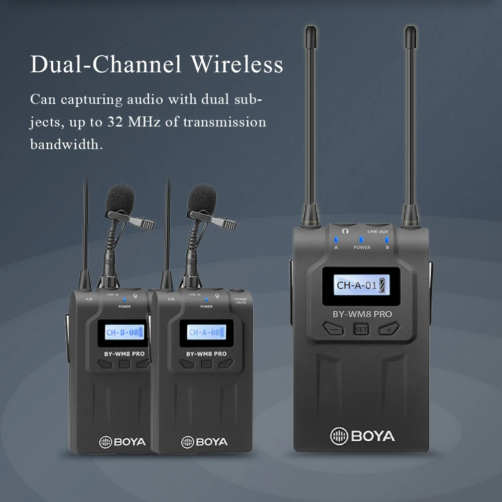 Профессиональная двухканальная Беспроводная система микрофона Lavalier для Canon Nikon