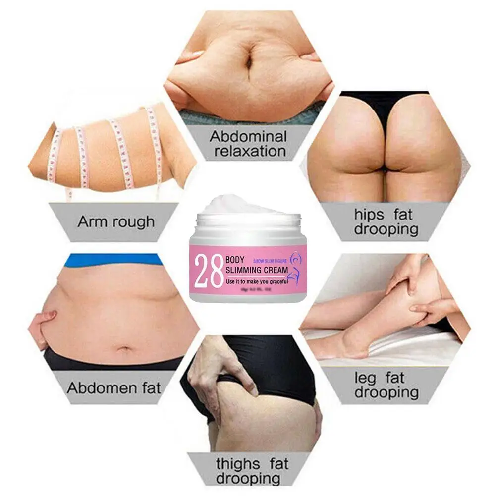 

10/20/30/50ml Slimming Sculpting Cream Nourishing Skin Cream Slimming Rejuvenation Gentle Cream Body Care Slimming K7D1