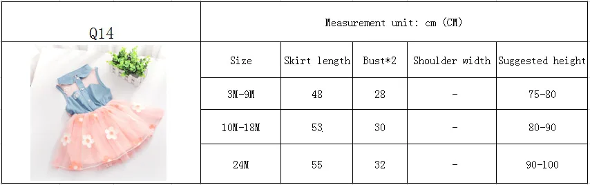 Платья для девочек новинка 2018 летняя одежда детская 3-6-12 месяцев хлопковые