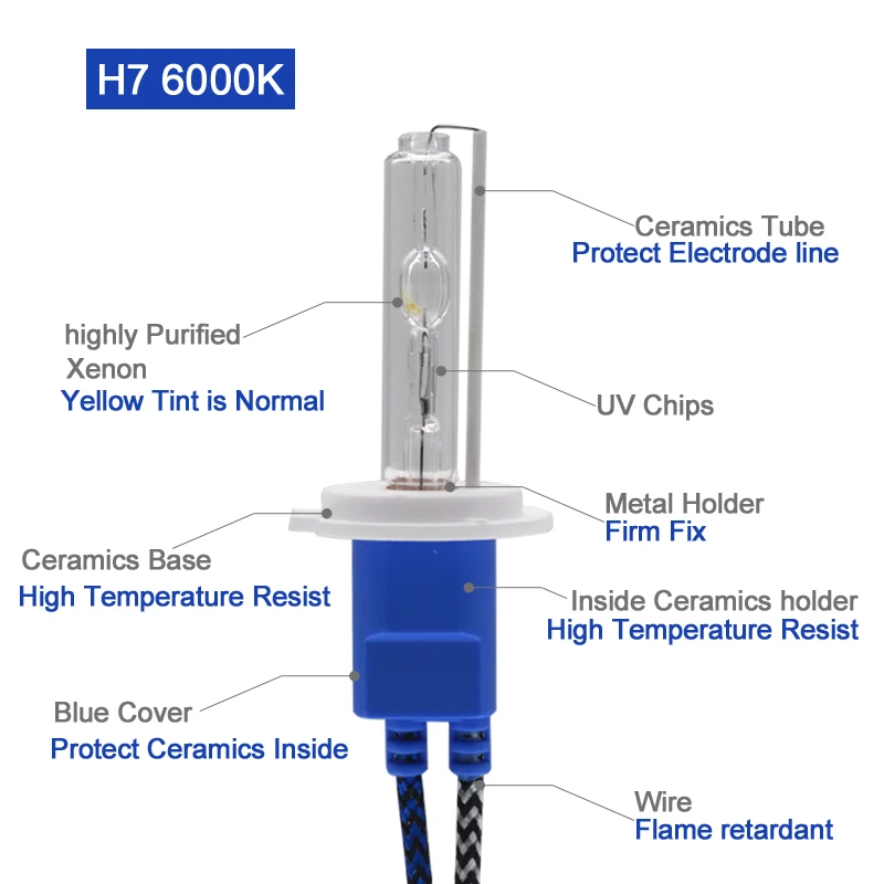KYSQAIR высокое яркий 75 Вт H7 8000K HID ксеноновая D2H H1 H3 H11 9005 3000K 6000K 5000K 4300K комплект