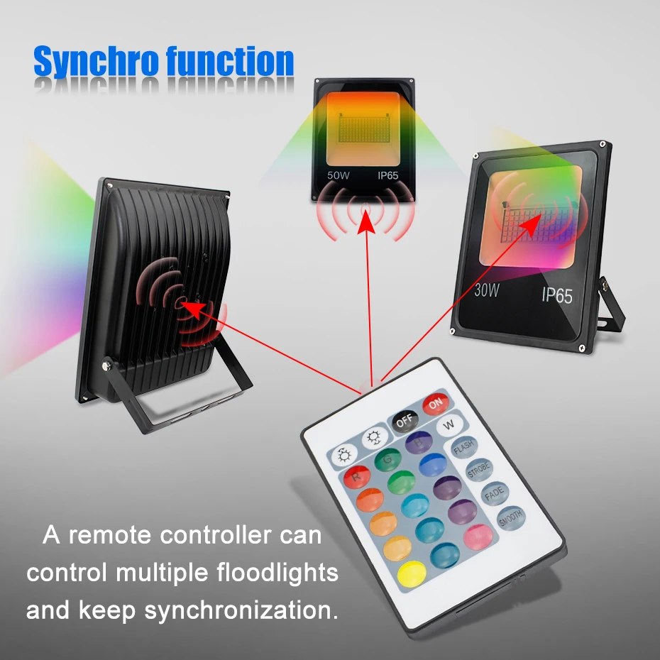 

Уличный светодиодный прожектор 220 В, IP65, водонепроницаемый RGB Светодиодный прожектор 20 Вт 30 Вт 50 Вт SMD 5050, цветные меняющиеся прожекторы, прож...