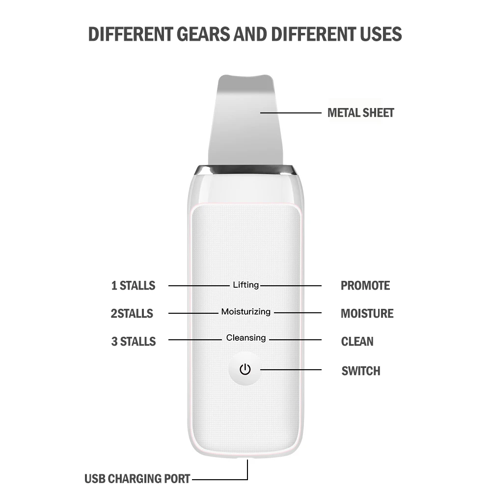 Ультразвуковой Массажер Для скруббера кожи прибор для глубокой чистки лица Уход