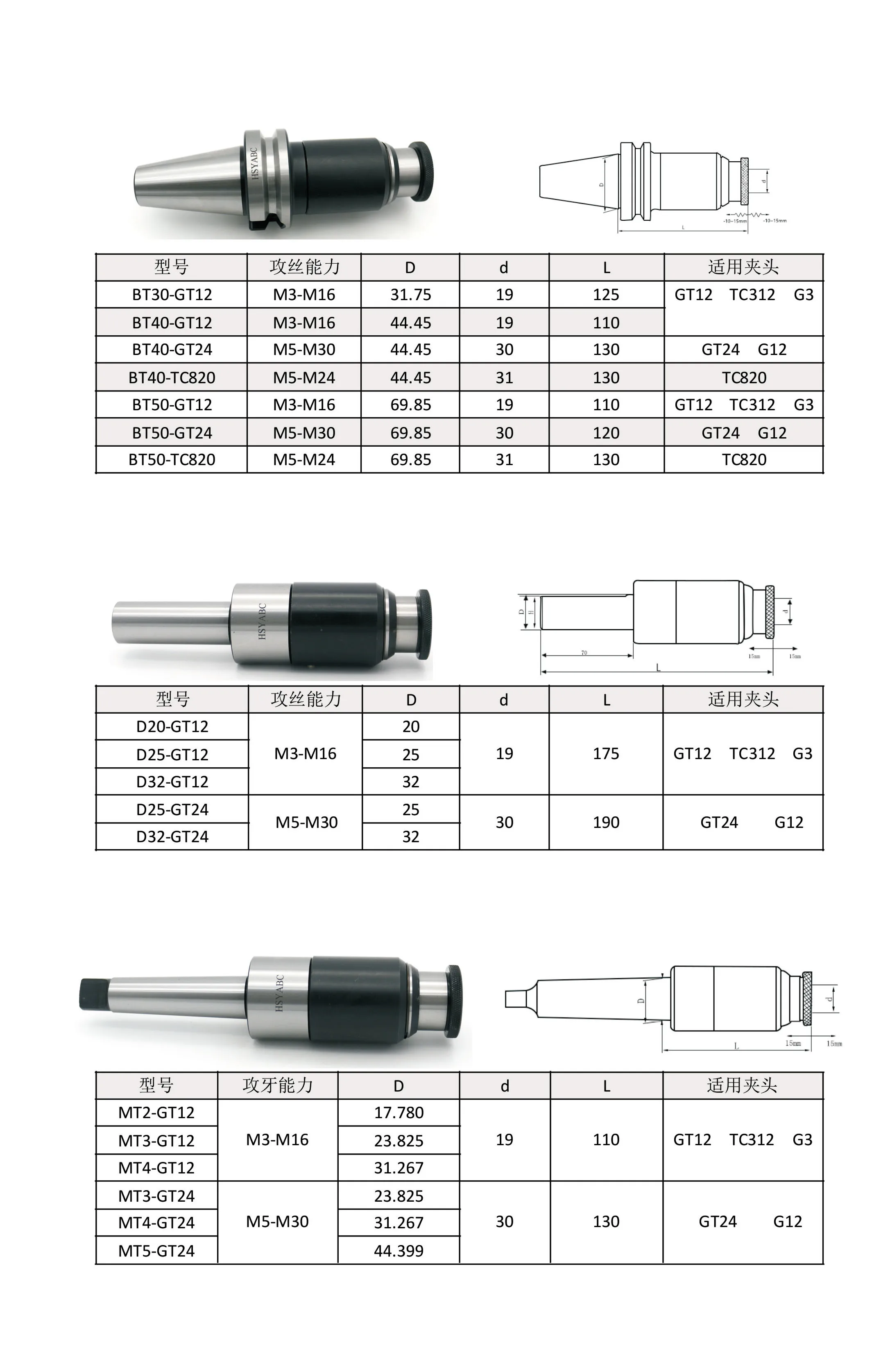 Патроны для метчиков с защитой от перегрузки MORSE tapper MT2 GT12 BT30 BT40 NT30 NT40 GT24 MT3 MT4