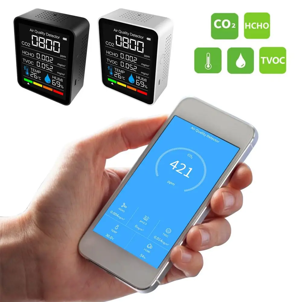 

Portable CO2 Sensor CO2 Meter Thermohygrometer Digital Air Quality Detector Indoor Air Quality Analyzer Air Quality Monitor