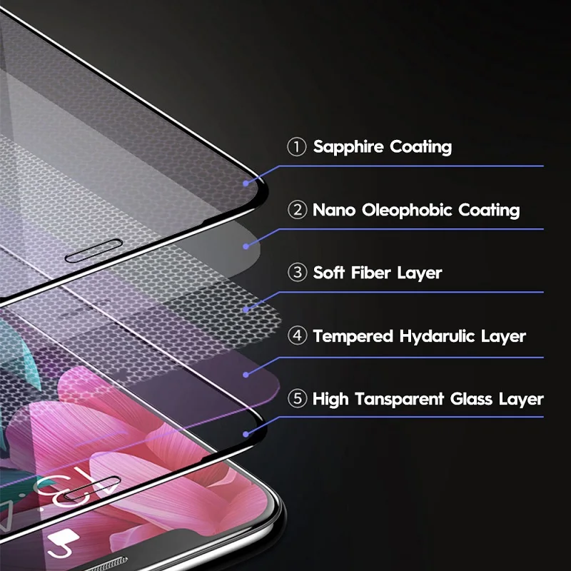 10D Tempered Glass For iPhone 13 12 11 Pro Max XS XR X 8 6S Plus SE2 Full Curved Edge Anti-fingerprint Screen Protector For i13