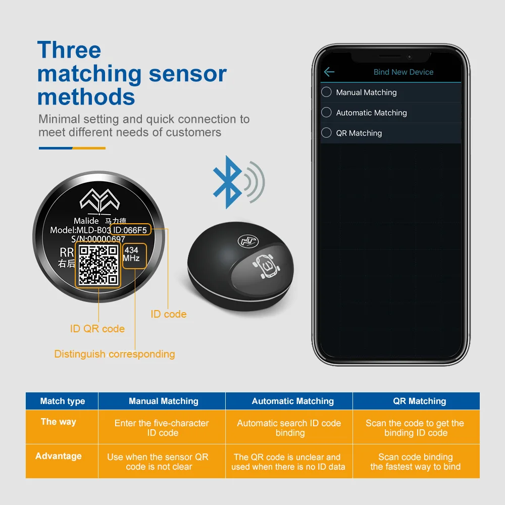 Автомобильная TPMS система контроля давления в шинах Bluetooth беспроводной монитор