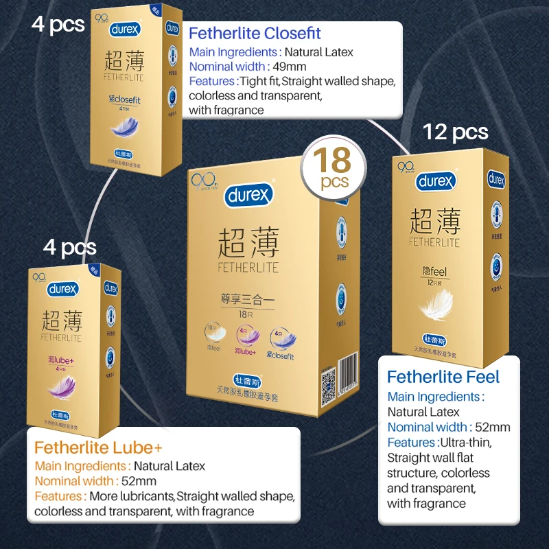 Ультратонкие презервативы Durex из натурального каучука 3 типа | Красота и здоровье