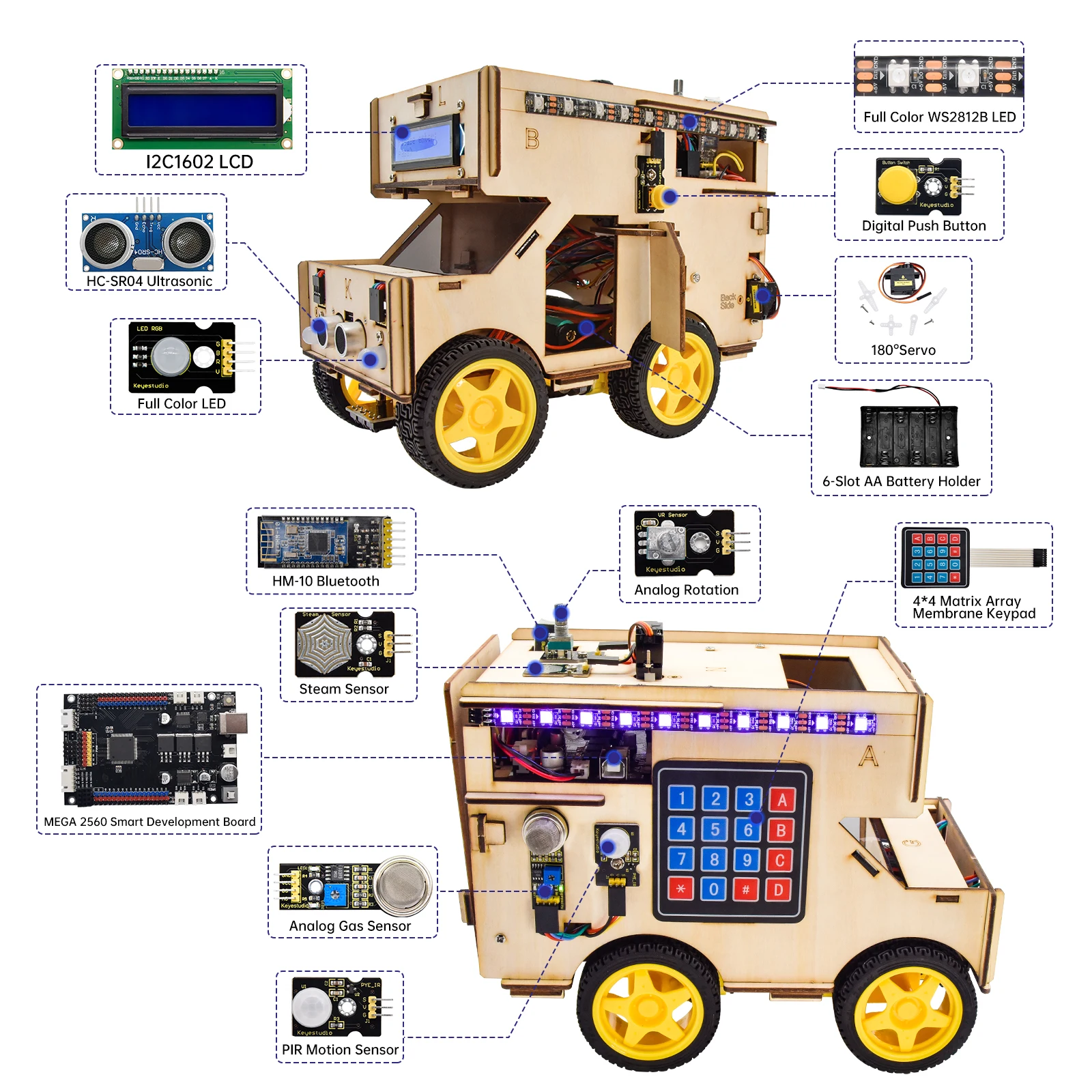 Keyestudio Smart RV Robot Starter Kit Motorhome House Car for Arduino STEM Programming Toys Kids Android/IOS | Электронные