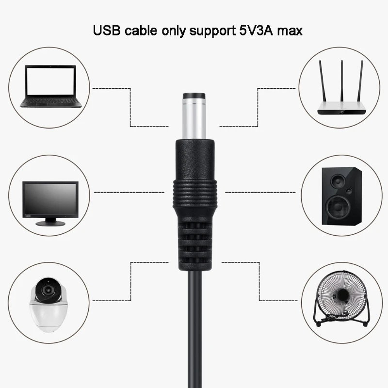 

8in1 5V USB to DC 5.5x2.1mm 3.5mm 4.0mm 4.8mm 6.4mm 5.5x2.5mm Plug Charging Cord for Fan Speaker Router LED Lamp