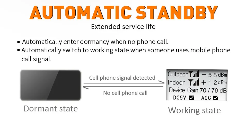 Специально для России DCS 2g 1800mhz Tele2 4G ретранслятор сотовый усилитель 2g Tele2 4g ретранслятор сигнала Сотовый усилитель сигнала