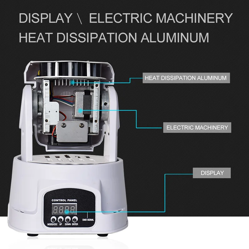 Мини светодиодный стирка 7x12W 4in1 RGBW Quad сценический светильник с движущейся
