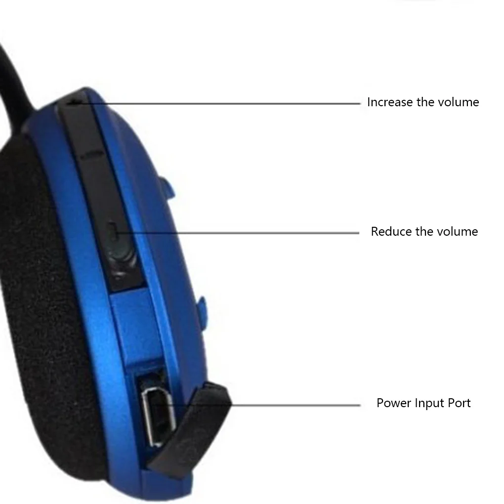 3D Mini 503 Bluetooth 4 1 FM-гарнитура спортивные беспроводные наушники музыкальные