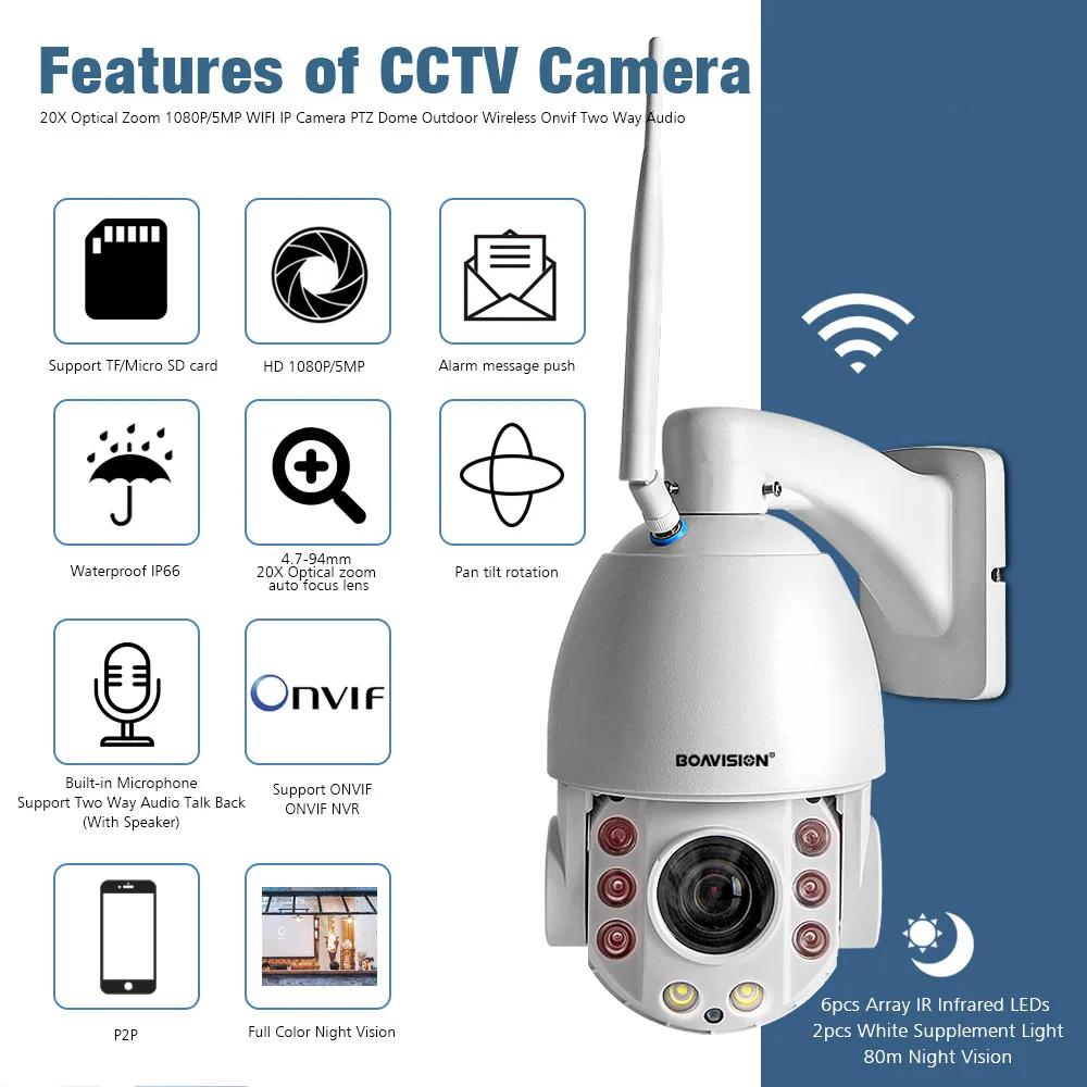 1080P 5MP PTZ WiFi IP камера наружная 20X зум двухсторонняя аудио полноцветная камера ночного видения IR 80m 2MP камера видеонаблюдения P2P CamHi