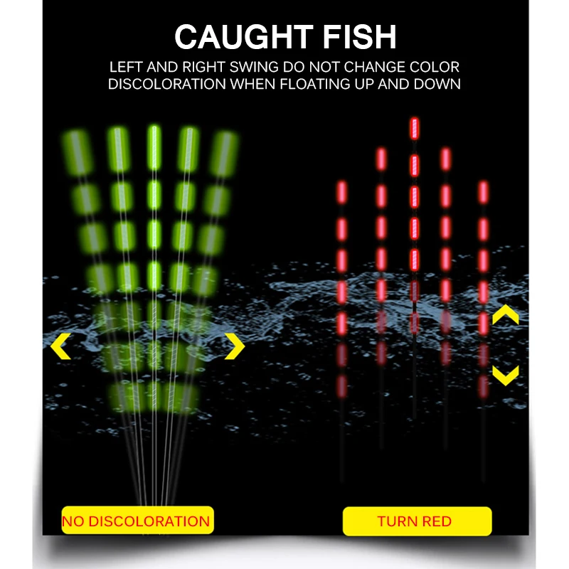 Сигнализатор поклевки рыбы с высокой чувствительностью двойной