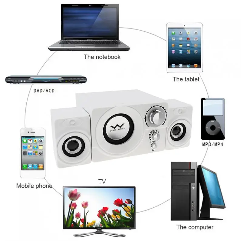 Сада S-20 2 1 Mini 3 Вт деревянный сабвуфер ПК Динамик Музыкальный USB компьютера с 5 мм