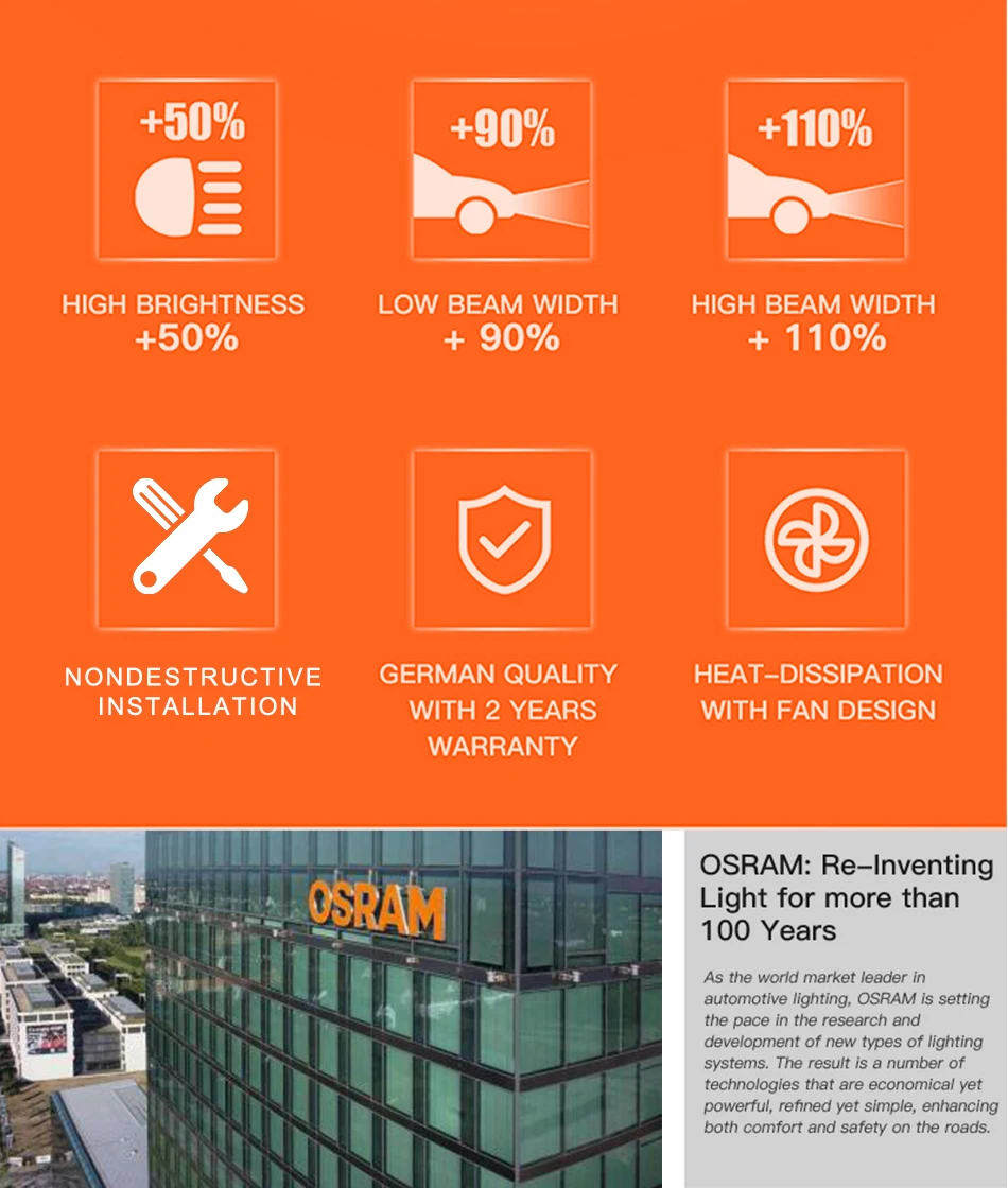 Osram СВЕТОДИОДНЫЙ H4 HIR2 9012 H7 автомобильные фары 12 В светодиодный 6000 К свет авто Прямая замена hb4 светодиодный светильник Play& Plug ampoule h7