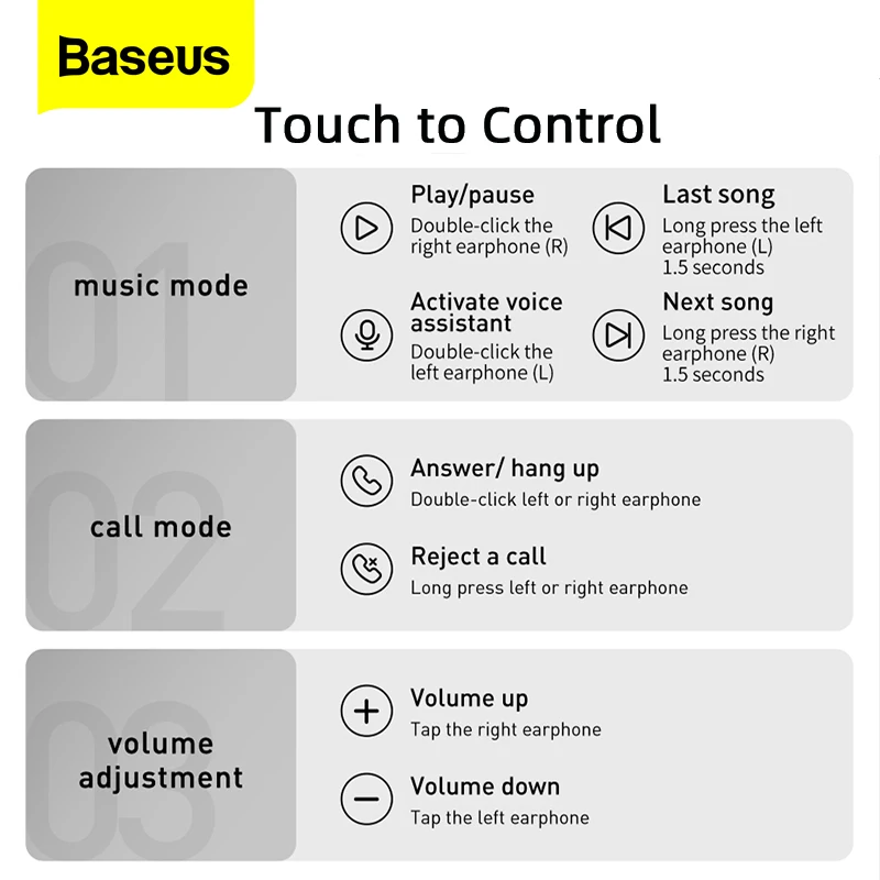 Фото TWS-наушники Baseus W3 с поддержкой Bluetooth 5 0 Электроника TWS-наушники Baseus W3 с поддержкой Bluetooth 5 0 Электроника