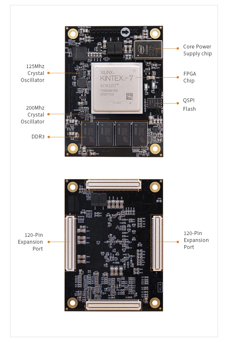 Billig ALINX AV7K325: XILINX Kintex-7 K7 7325 XC7K325 4K Video Bild Verarbeitung PCIE Beschleuniger Karte FPGA Board