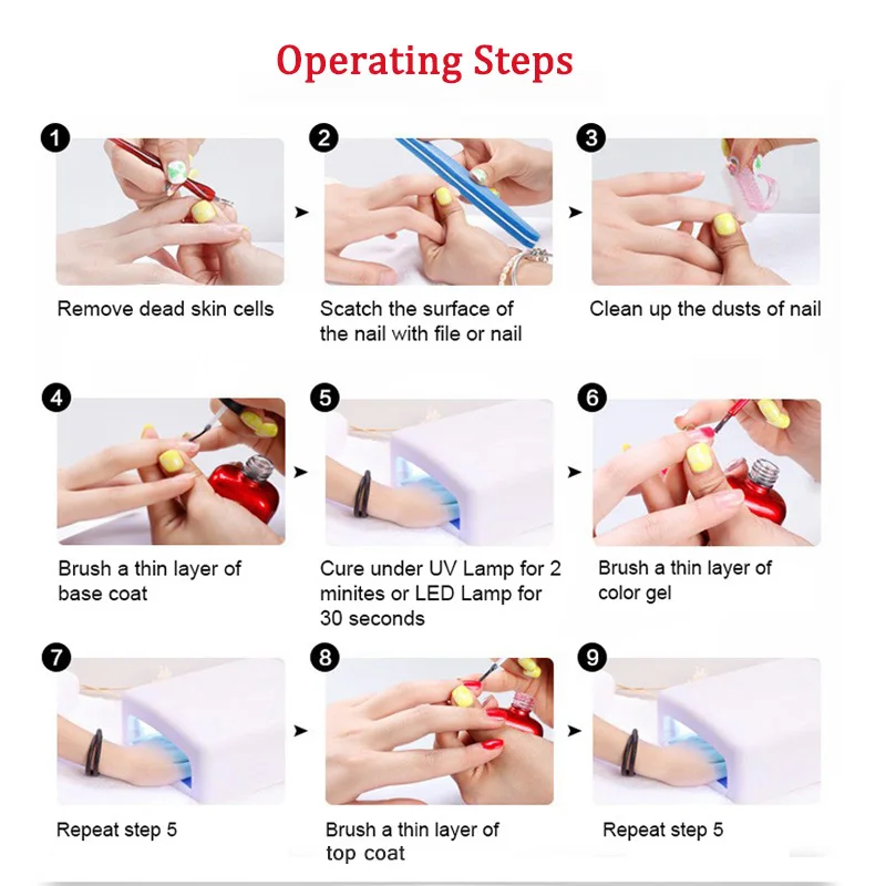 

MSHARE Nail Base Coat and No Wipe Top Coat Gel UV LED Gel Varnish Nail Polish Kit Set Super Bright Cleaning Top Gel