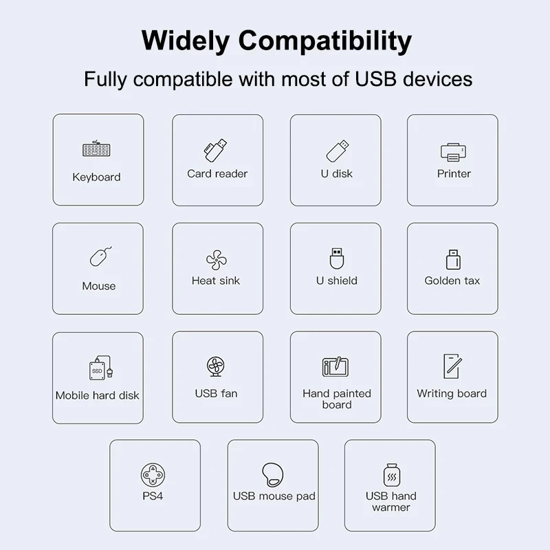 4 порта USB C HUB 3 0 Type мультиразветвитель адаптер 1 OTG Док-станция для Xiaomi Lenovo Macbook Pro Air