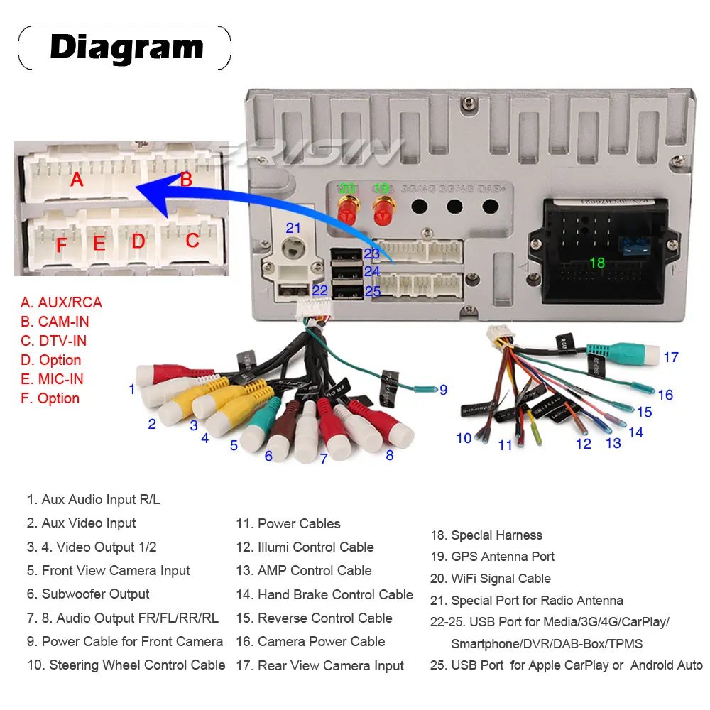 Erisin 8173 7 &quotAndroid 10 0 CarPlay & Auto DSP OBD DAB автомобильный DVD-плеер для OPEL VAUXHALL HOLDEN Antara Astra
