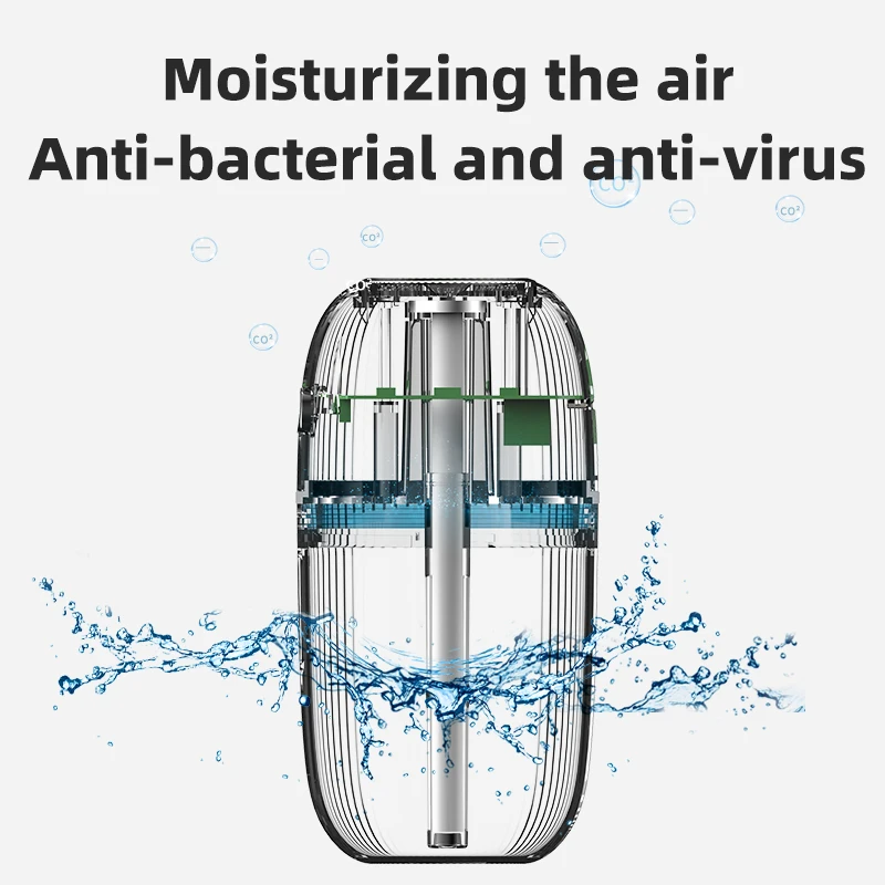 Автомобильный увлажнитель для автомобиля бесшумный очиститель воздуха очистки