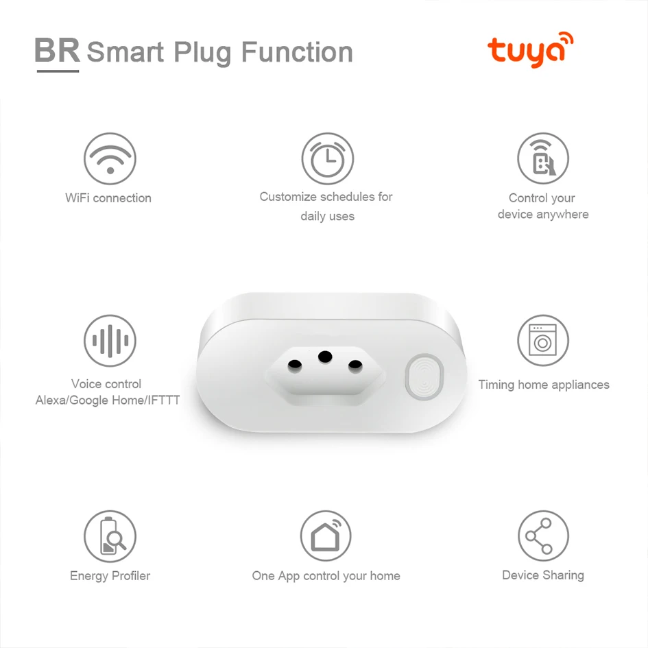 Смарт-розетка AVATTO Tuya 16A с поддержкой Wi-Fi и монитором питания | Электроника