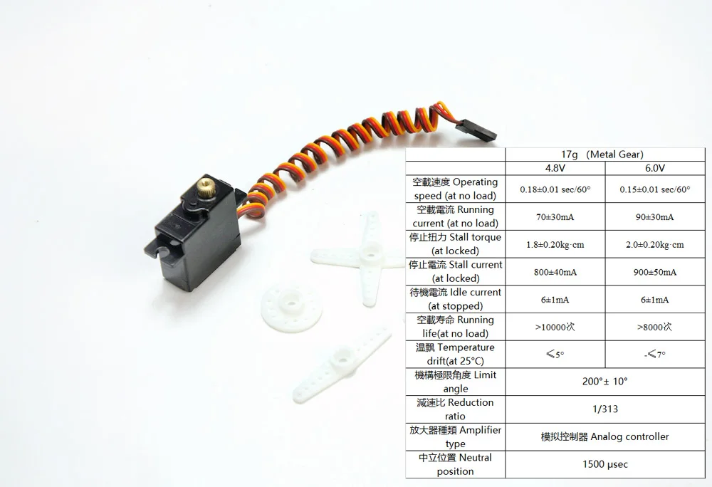 высокая скоростьвысокий кр