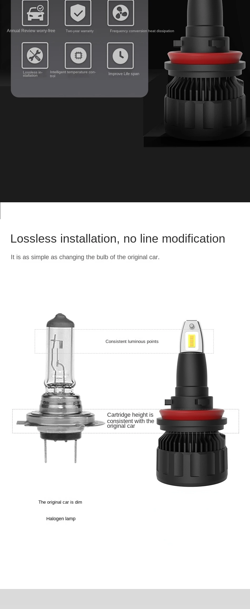 

Car Lights AKAS New High-brightness Condenser Lens Car LED Headlights H4H7H1190059006