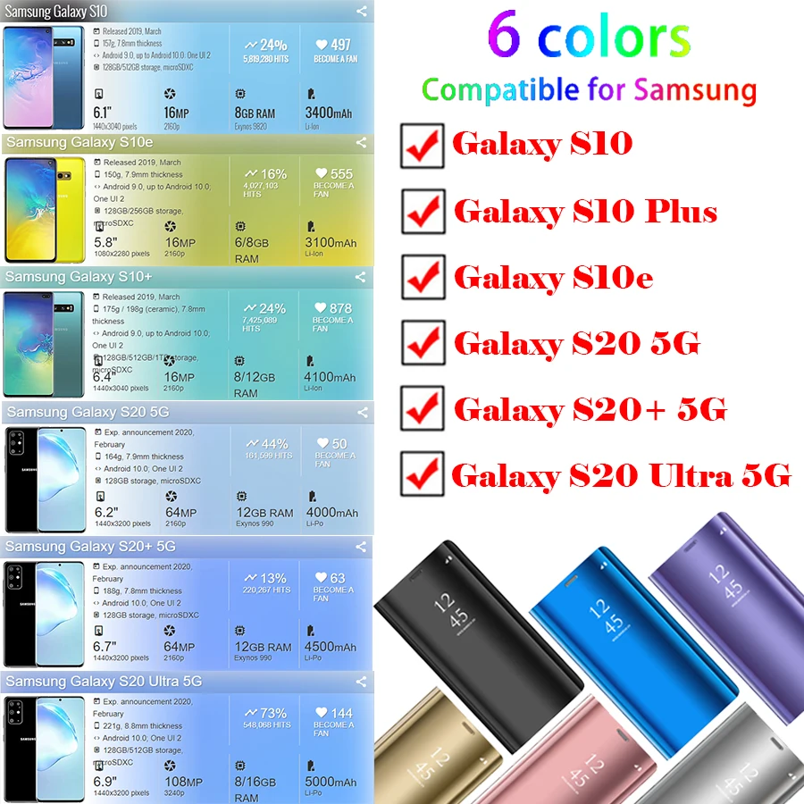 Чехол для samsung s20 ultra 5G чехол galaxy s10e s10plus бампер samsun sam galxy s10 e s 10 20 plus 10e 10plus роскошный