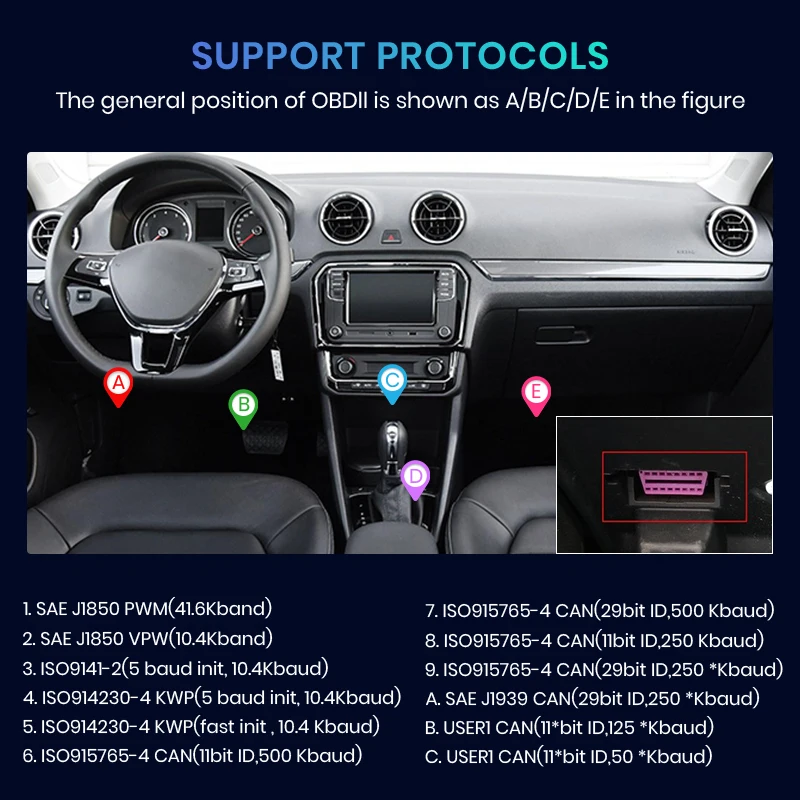 Автомобильный мини сканер ELM327 Bluetooth OBD 2 OBD2 V2.1 адаптер автомобильный