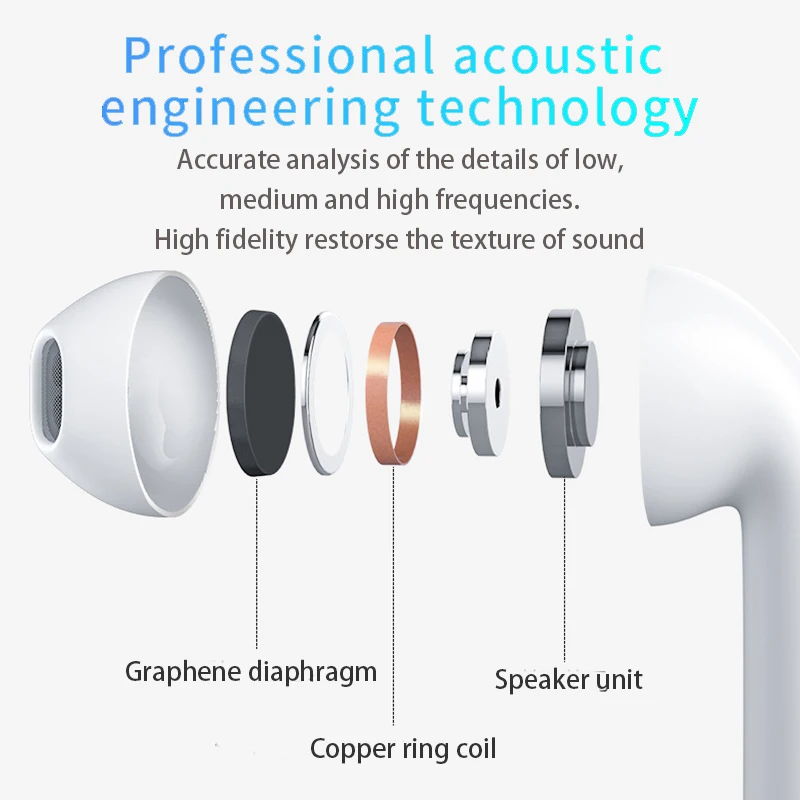 

I12 TWS Bluetooth Earphone Stereo Earbud Wireless Bluetooth Earphones In-Ear Headsets For All Smart Phone Sport Headphones