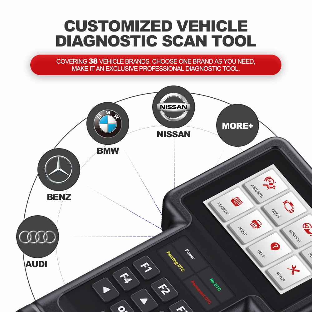 Thinkcar Thinkscan S99 DIY любого автомобиля OBD2 полный Системы читатель кода масло