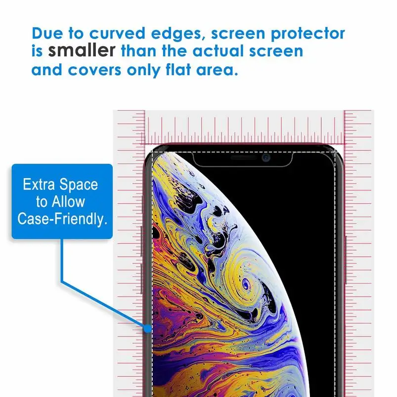 Закаленное стекло 9H для Iphone защитная пленка 12 Pro Max 11 XR Xs 8X10 4 4s 5 5s 5c SE 6 6s 7 Plus