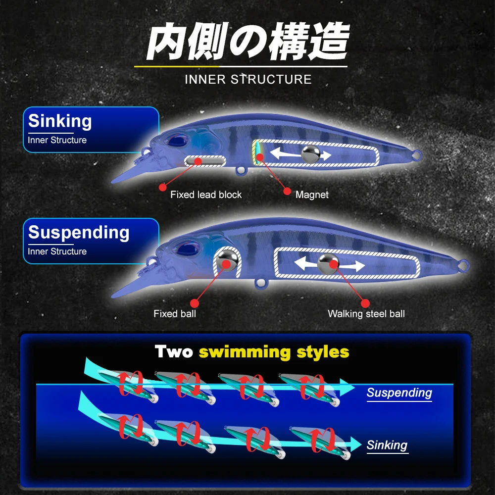 D1 Minnow Suspending & Sinking Jerkbait Fishing Lures 65mm/5g  77mm/8.4g Artificial Wobblers For Perch Pike Fishing Tackle