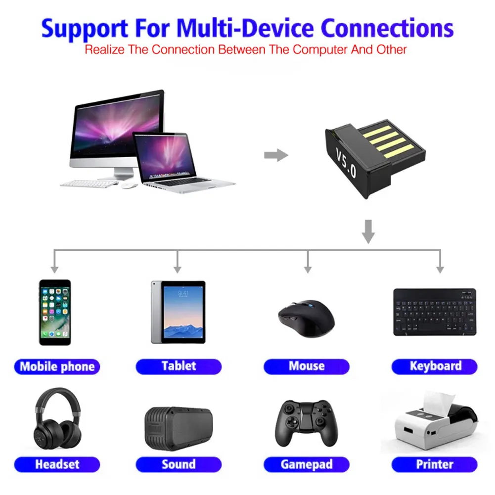 USB Bluetooth адаптеры BT 5 0 беспроводной компьютерный адаптер аудио приемник