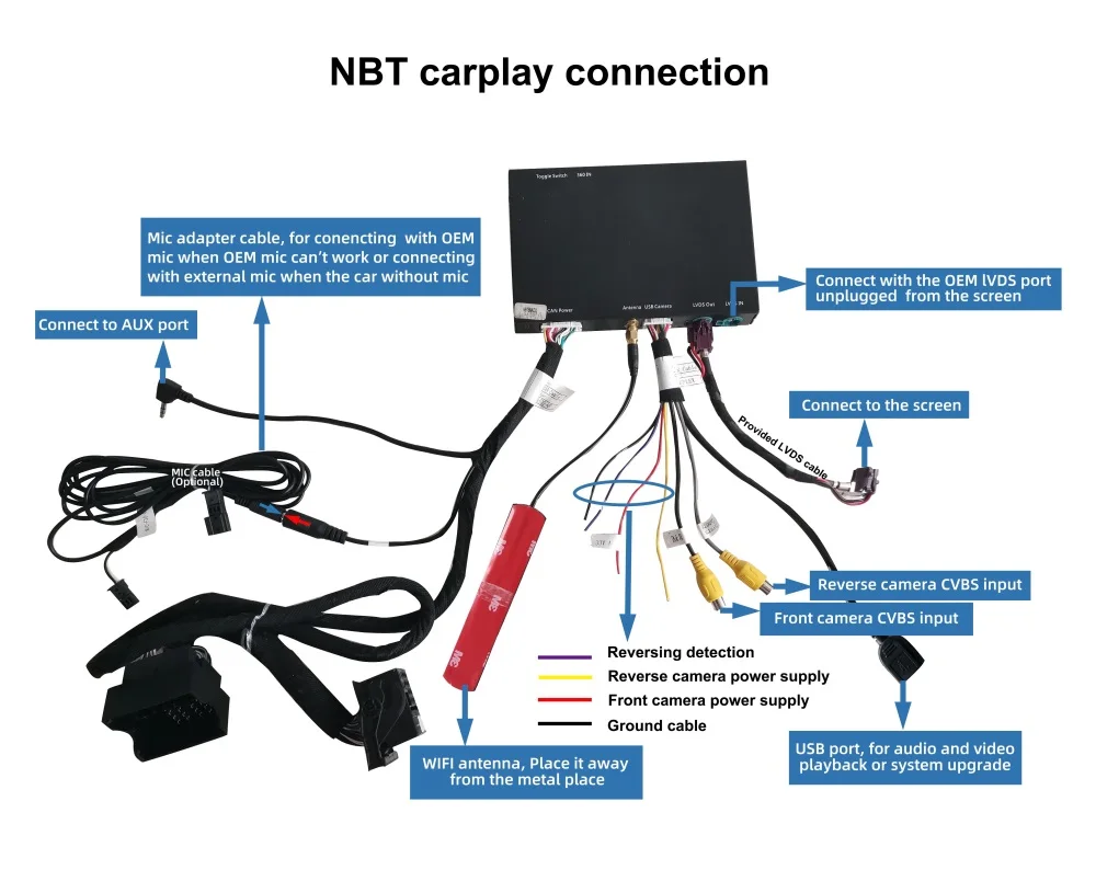 Беспроводной Apple CarPlay Android Авто интерфейсный блок для BMW F10 F11 F01 F02 F07 GT НБТ Системы с